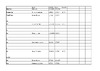 EO DTL Results