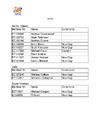 2022 OTR Team