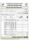 EO STR Prize Fund