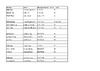 2022 BO STR Final Results