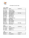 2022 ESP HCIT ENGLAND TEAM