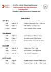 PAIRS + INDIVIDUALS RESULTS