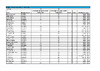 POINTS   ESP Selection Shoot 1   Doveridge