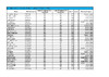 DTL Selection Shoot 1   Scores   North of England