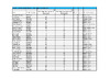 POINTS   OAK LODGE SELECTION 2