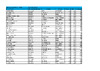 OTR Selection Shoot 1   EYSG   15 16 April 2023