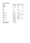 EO AR Results 2023