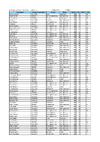 EO AR Results 2023   Full List