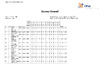 EO ESP Day 3   Scores   Day 3