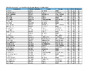 SCORES ABT Selection Shoot 2   EYSG