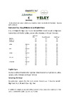 Prize Notice for DTL Weekend
