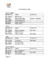 2023 ESP WORLDS TEAMS + CAPTAIN