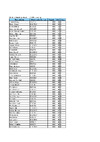 2023   Full list of scores