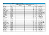 ESK Selection Shoot 2 Results