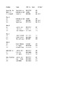 Results from 2023 EO OTR