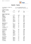 2023 EO ABT other scores