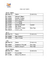 OSK ENGLAND TEAM   HCIT 2023