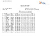 2023   SSP   FINAL RESULTS