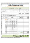 2023 Prelim Sporting Prize Fund