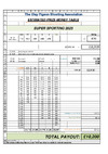 2023 Super Sporting Prize Fund