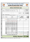 2023 World Sportrap Prize Fund