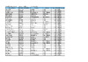 SCORES ABT SELECTION SHOOT 3
