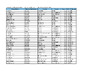ABT EO   NCSC   24 25 July 2023