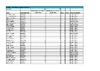 POINTS   ESP Selection Shoot 4   Barbury