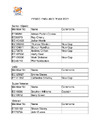 FITASC ENGLAND TEAM 2023