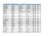 OSK HCIT 2023 Scores