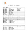 2023 ESP ENGLAND TEAM