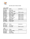 2023 ENGLAND ABT TEAM