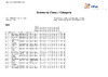 2023   BO ESP   CLASS & CATEGORY FINAL