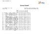 2023   BO ESP  Results   Finals Day