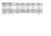 2023 ESK HCIT RESULTS