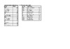 2023 ESK HCIT RESULTS Juniors