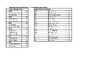 2023 ESK HCIT RESULTS Super Veterans