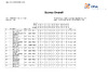 2023   FInal Scores