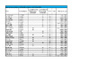 SCORES Selection Shoot 1   EJ Churchills Swinton