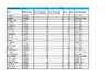 POINTS DTL SELECTION SHOOT 1