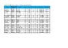 PRIZE MONEY FITASC SELECTION SHOOT 1