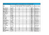 SCORES ABT Sel Shoot 1 NCSC