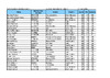 SCORES OTR Sel Shoot 1