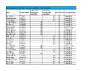 SCORES ESP Selection Shoot 2 Dartford