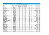 SCORES ESK SELECTION SHOOT 1 DOVERIDGE