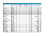 POINTS ESK Selection Shoot 1 Doveridge