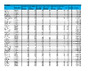 DTL SCORES 2024 Sel Shoot 2