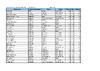 SCORES OTR Selection Shoot 2