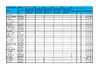POINTS EO ESP Doveridge