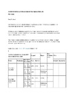Ford Update June 2025